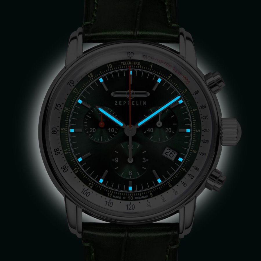 Zeppelin LZ14 Marine 8888-4